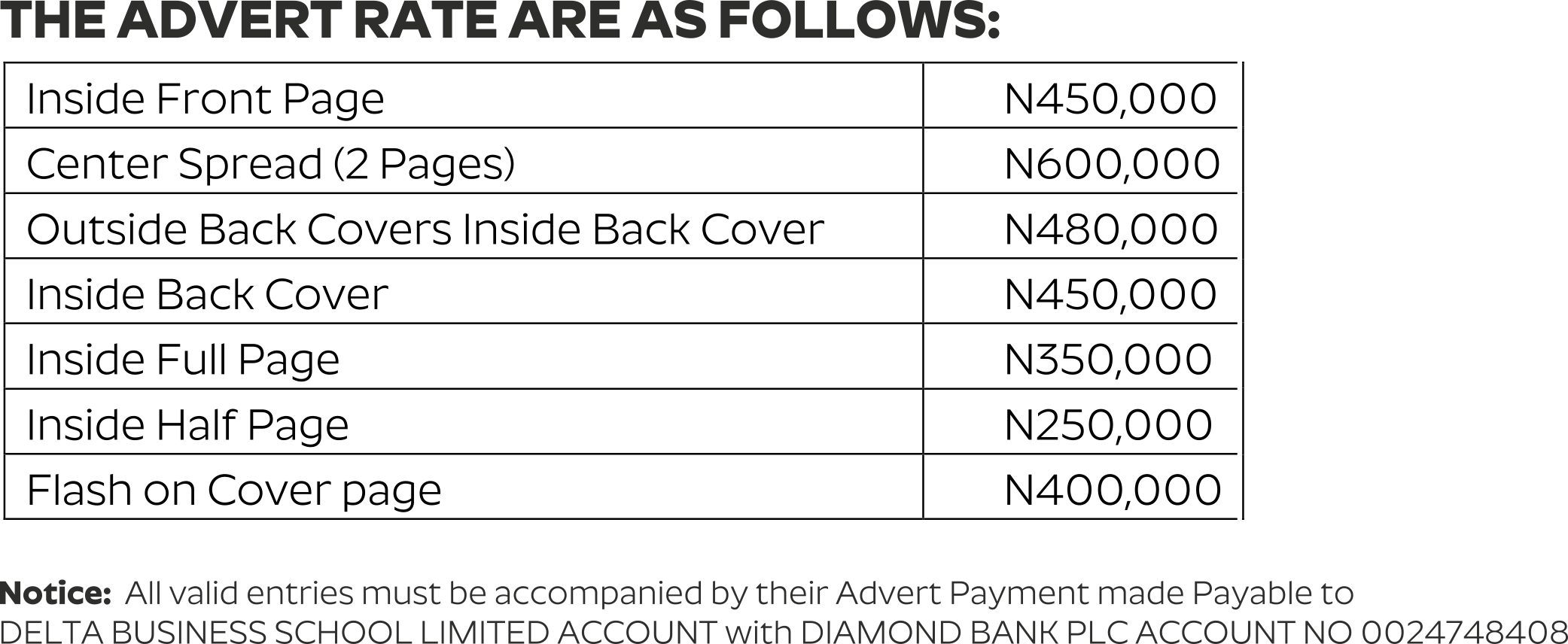 advert rate